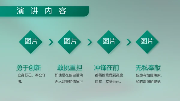 八一部队军事工作总结汇报动态PPT