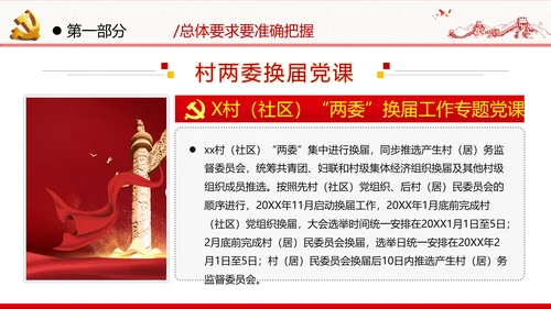 党支部基层组织换届选举工作条例党政党建党课支部团委学习模板