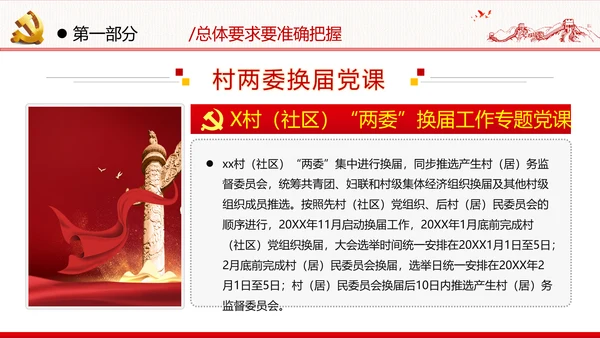 党支部基层组织换届选举工作条例党政党建党课支部团委学习模板
