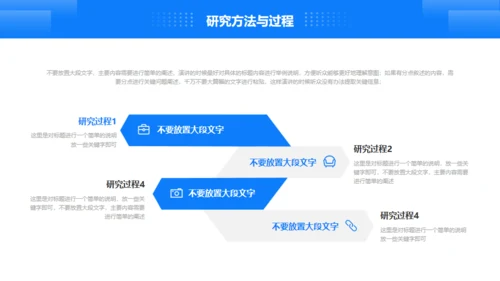 蓝色简约医疗开始报告