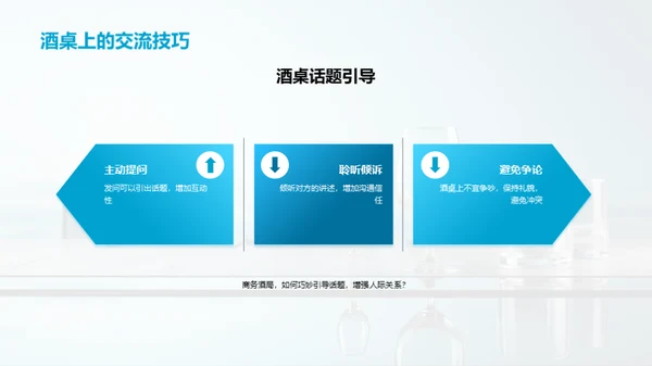 商务场合酒水礼仪