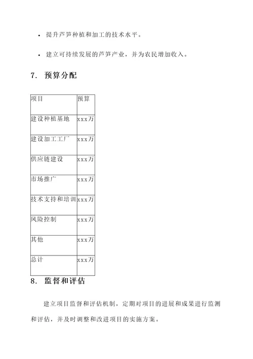 芦笋产业发展项目实施方案