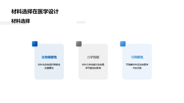 化工之眼：生物医学材料