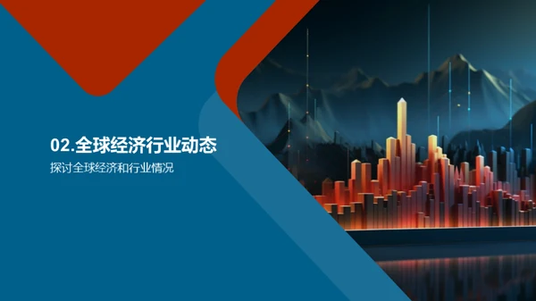 金融业绩透视与前瞻