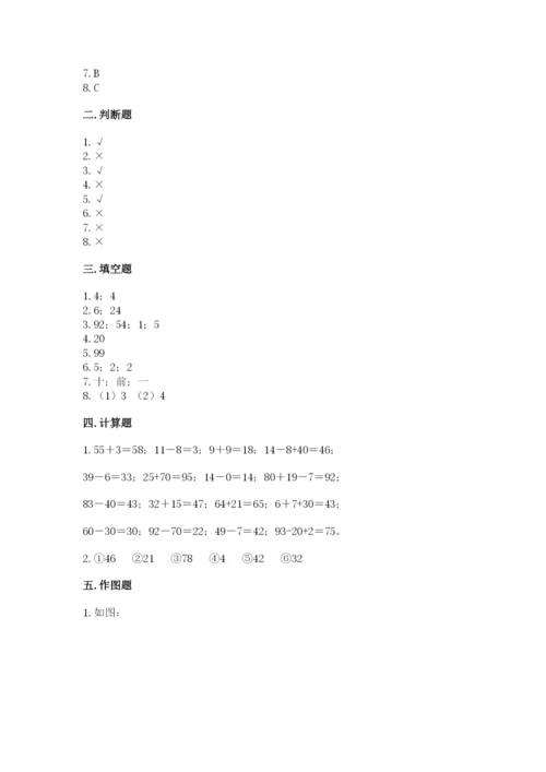 小学二年级上册数学期中测试卷含答案（综合题）.docx