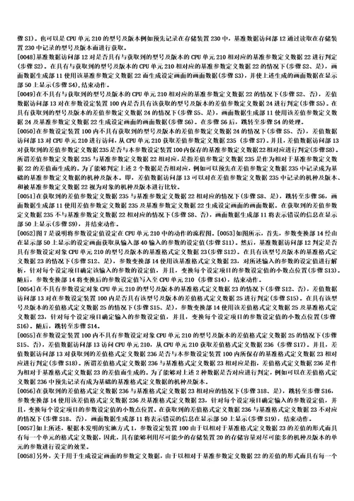 参数设定装置及参数设定系统的制作方法