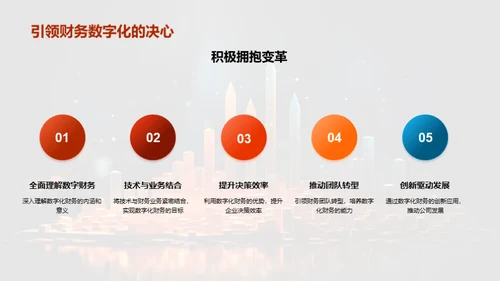 财务数字化转型