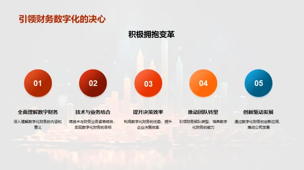 财务数字化转型