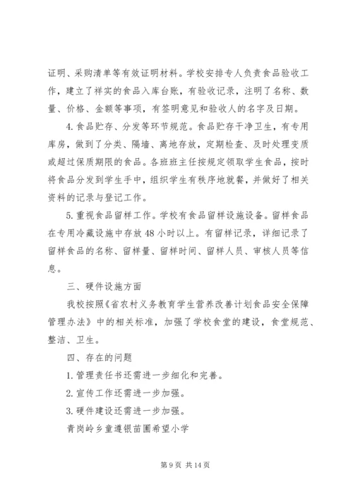 鲁中营养餐改善计划工作自查报告_1.docx