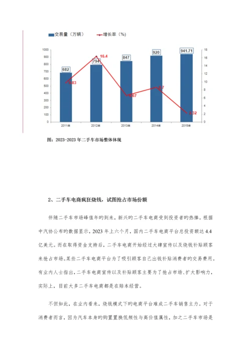 二手车互联网服务聚合平台项目商业计划书.docx