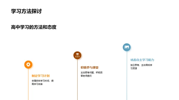 初三晋升高中攻略