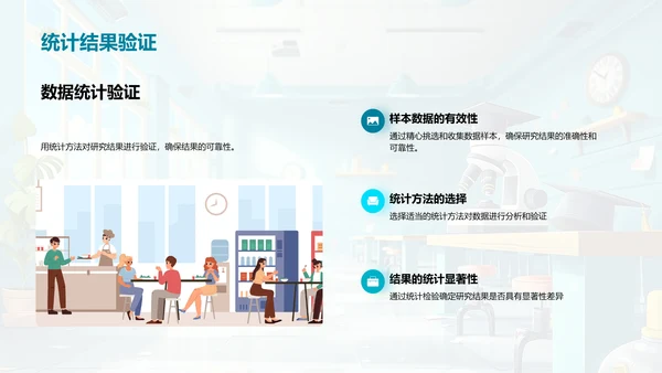 实习研究报告PPT模板