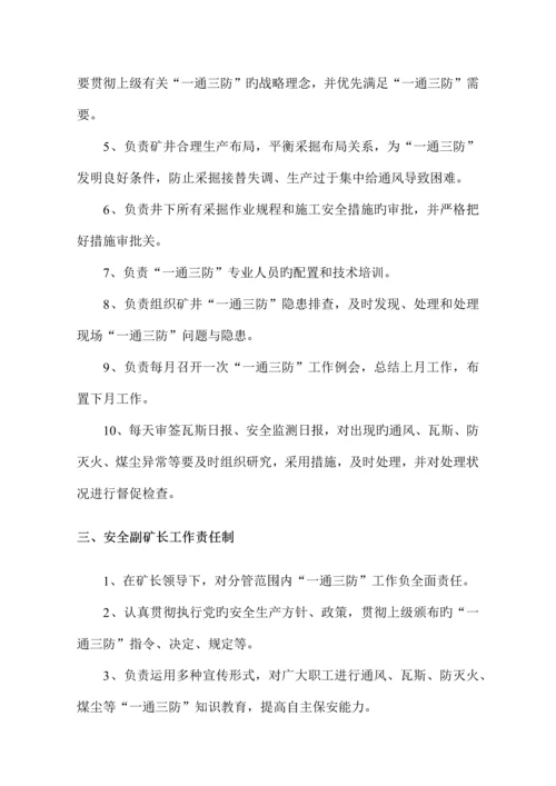 煤矿一通三防管理制度汇编.docx