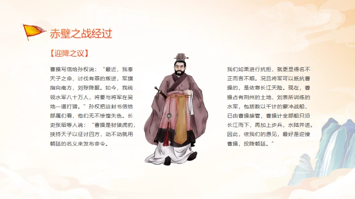 《三国演义》赤壁之战的故事通用PPT模板