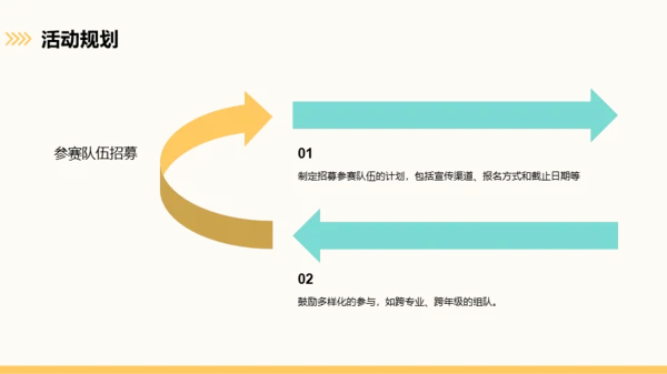 黄绿色卡通风大学生校园辩论赛活动策划方案PPT模板