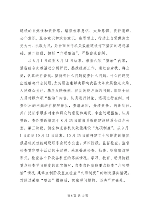 机关效能建设工作计划 (5).docx