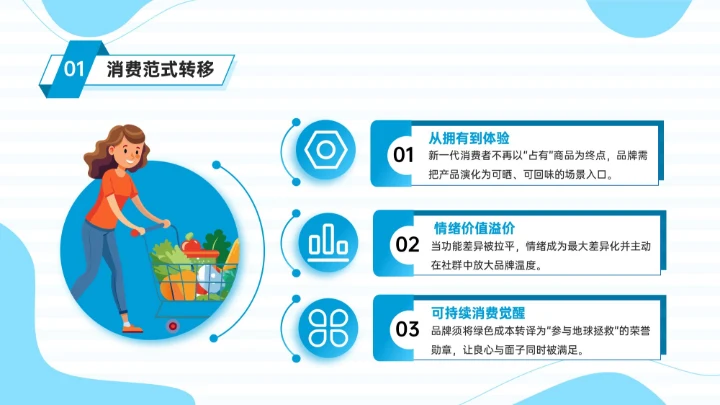 蓝色插画风消费行业变革与新机遇PPT模板