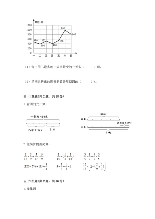 人教版六年级上册数学期末模拟卷（b卷）word版.docx