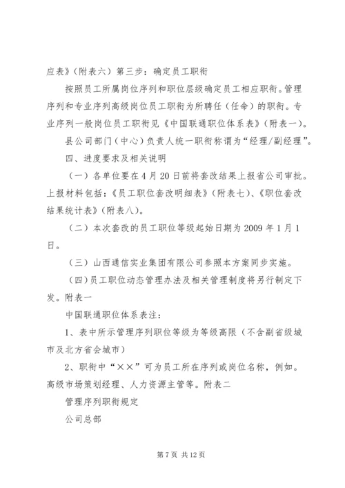 联通方案(改)_1.docx