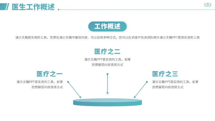 青绿色医学医疗工作汇报PPT模板