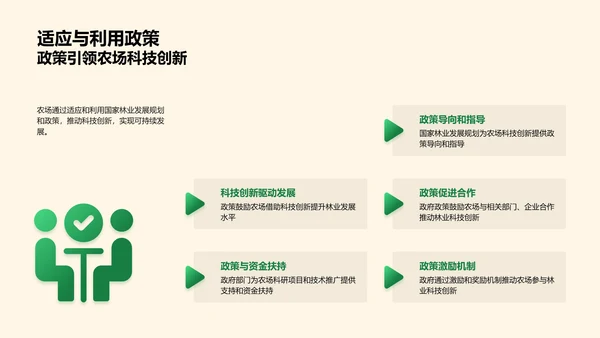 农场科技述职报告