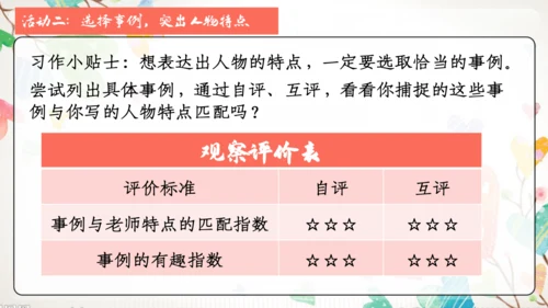 【五上课件】第二单元 习作：“漫画”老师