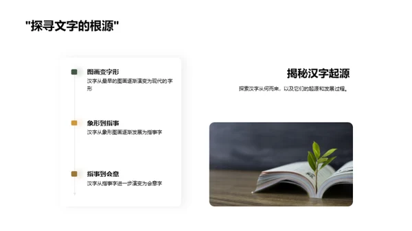 汉字：深度解析