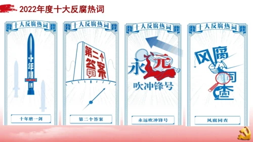 6.4国家监察机关课件