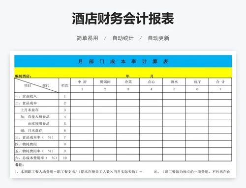 酒店财务会计报表