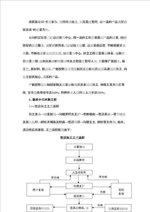 整治小塘坝工程修订稿