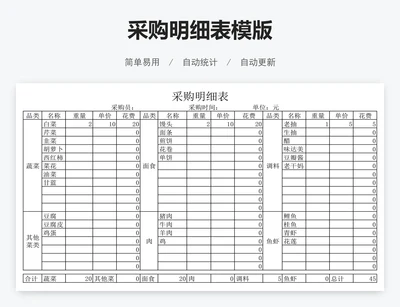 采购明细表模版