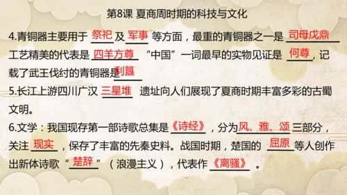 第二单元 夏商周时期：奴隶制王朝的更替和向封建社会的过渡  单元复习课件（25张PPT）