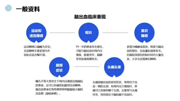 医疗护理个案汇报通用PPT模板