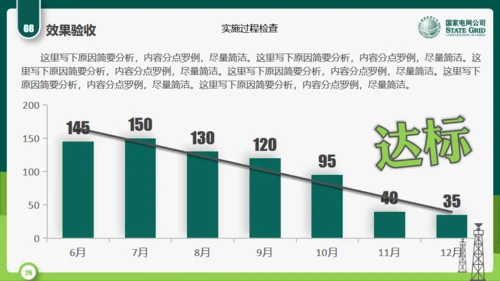 国家电网公司QC小组活动课题通用PPT模板