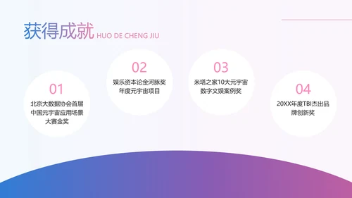 蓝色商务风企业招聘宣讲会PPT套装