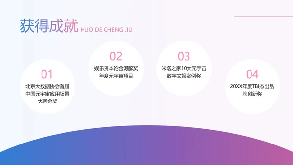 蓝色商务风企业招聘宣讲会PPT套装