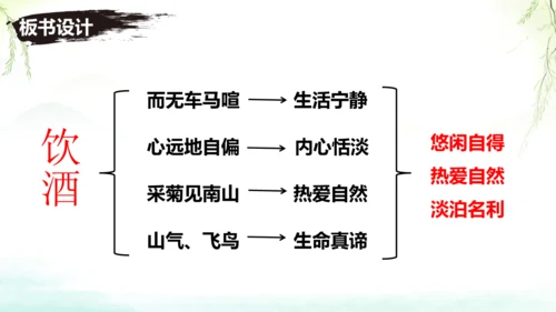 第26课《诗词五首——饮酒》课件