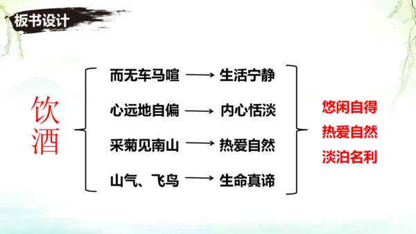 第26课《诗词五首——饮酒》课件