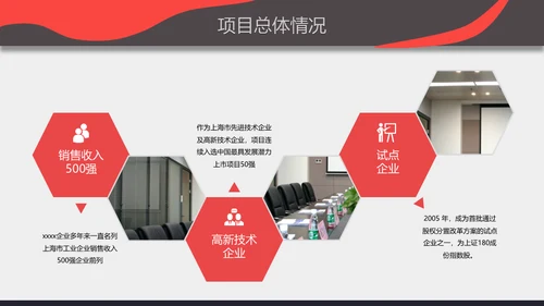 高端商业计划书企业宣传策划计划汇报通用PPT模板