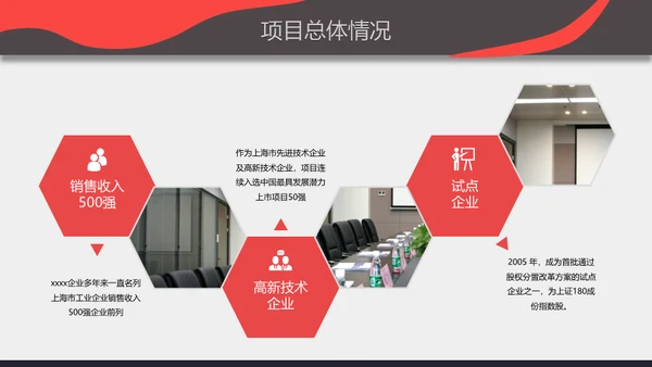 高端商业计划书企业宣传策划计划汇报通用PPT模板
