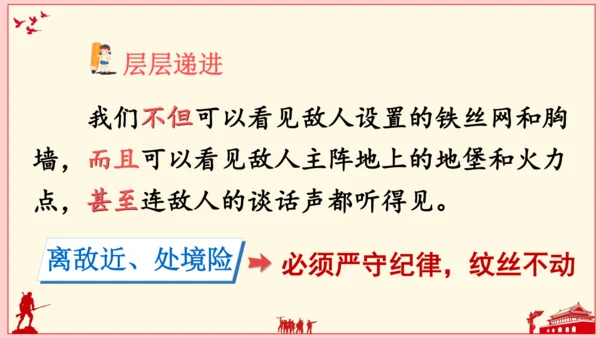 9 我的战友邱少云（课件）