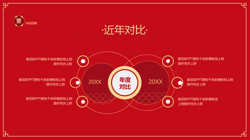 红色喜庆中国风年会活动晚会PPT模板