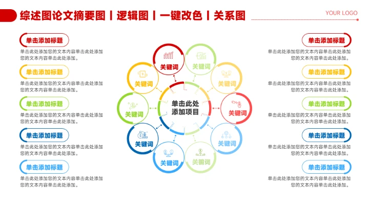 红色简约风10项总分关系图PPT