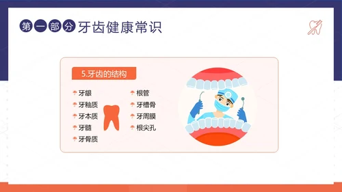 2023年儿童口腔健康宣教儿童牙齿护理儿童口腔牙齿PPT课件