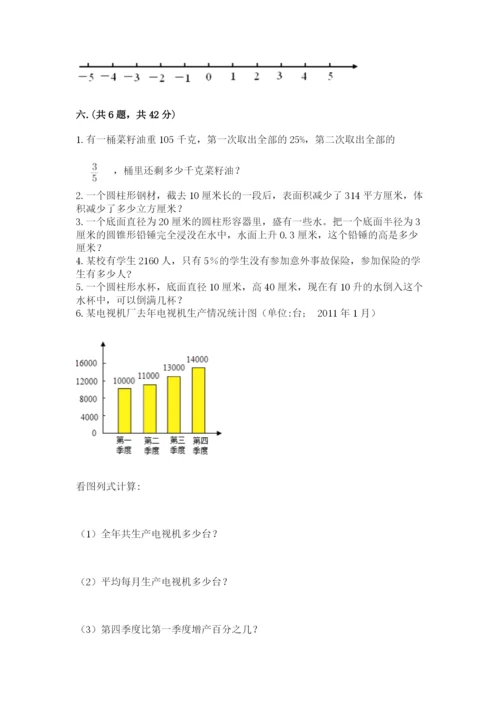 人教版小升初数学模拟试卷附参考答案【名师推荐】.docx