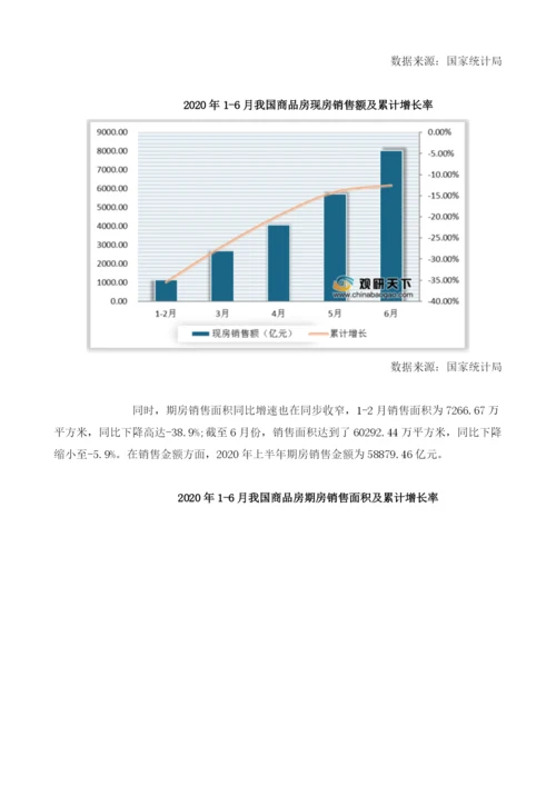 上半我国商品房市场同比下降幅度收窄进入平稳恢复期.docx