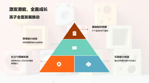 游戏化教学解析