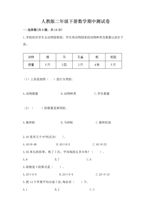 人教版二年级下册数学期中测试卷（b卷）.docx