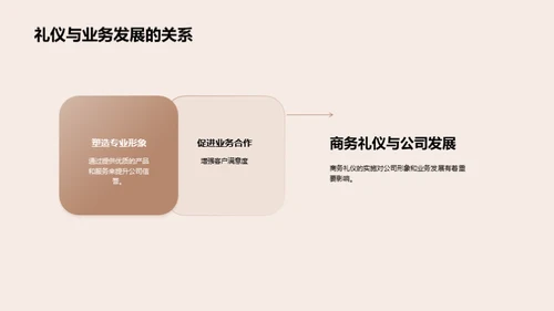 商务礼仪 提升办公魅力