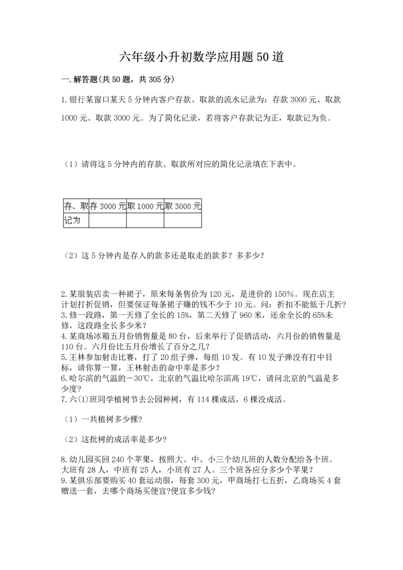 六年级小升初数学应用题50道（各地真题）.docx